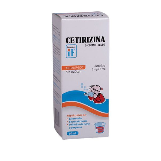 Cetirizina